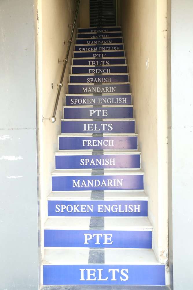 English Studio Ielts Pte Spoken English Coaching Institute In Ludhiana